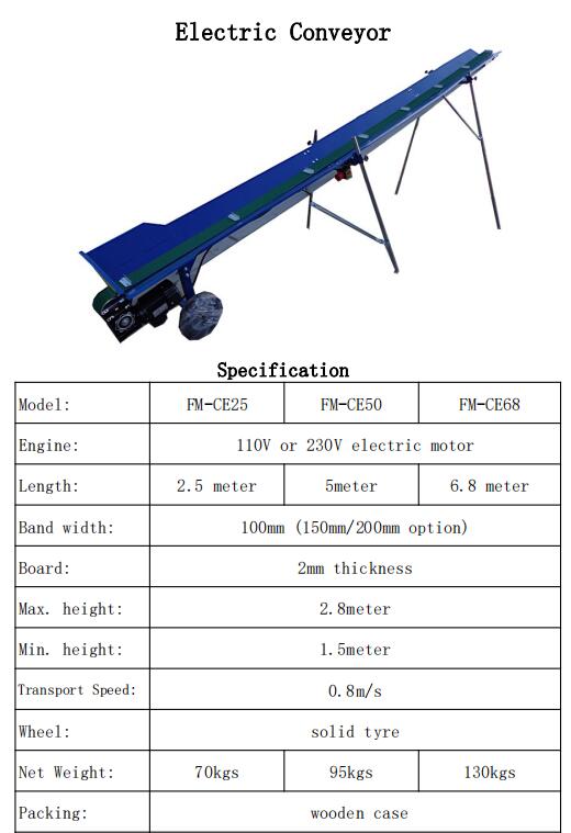 Electric Conveyor