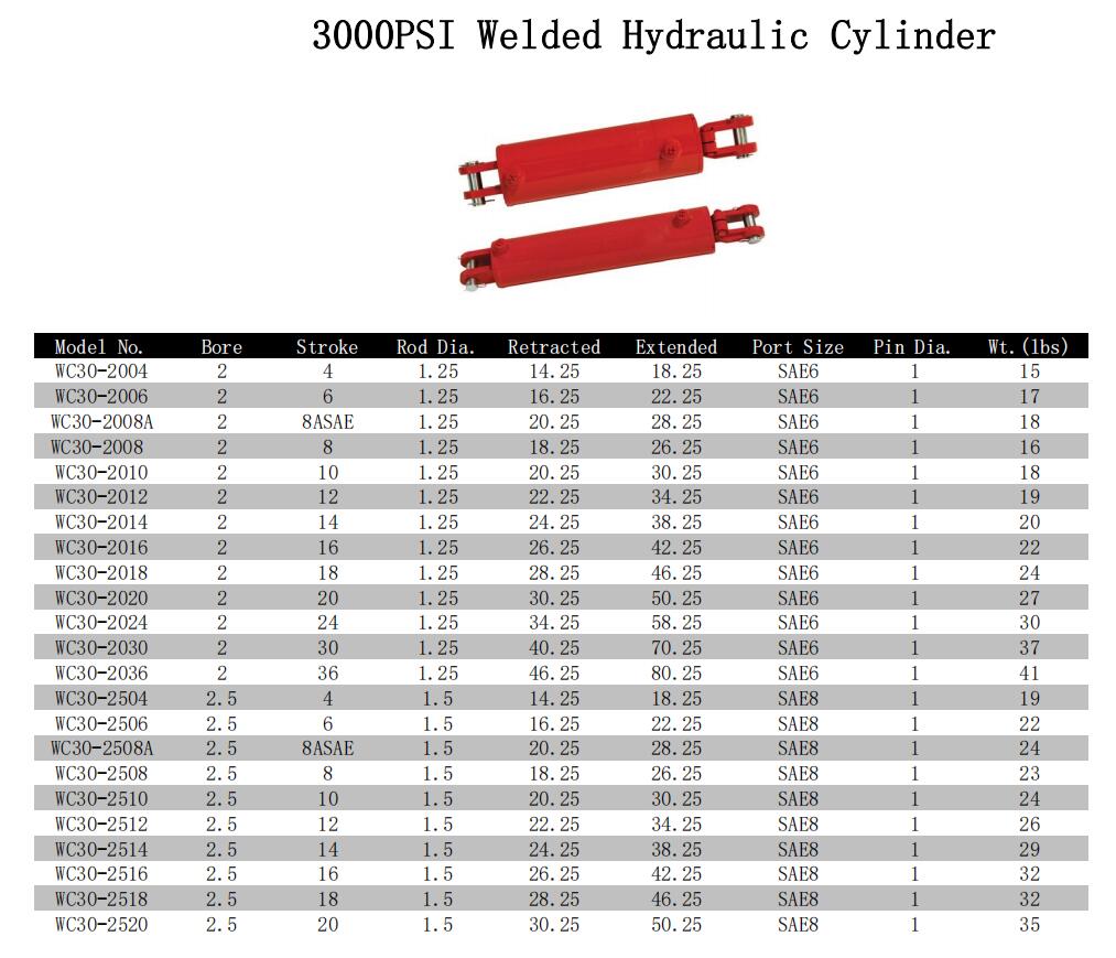 3000PSI Welded Hydraulic Cylinder